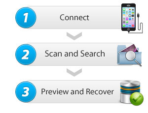 EaseUS MobiSaver Free makes free iPhone data recovery and restores lost data.